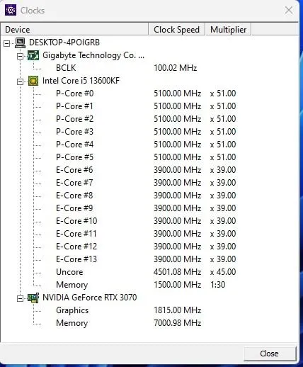 Intel Core i5-13600KF Prozessor LGA1700 14 Kerne