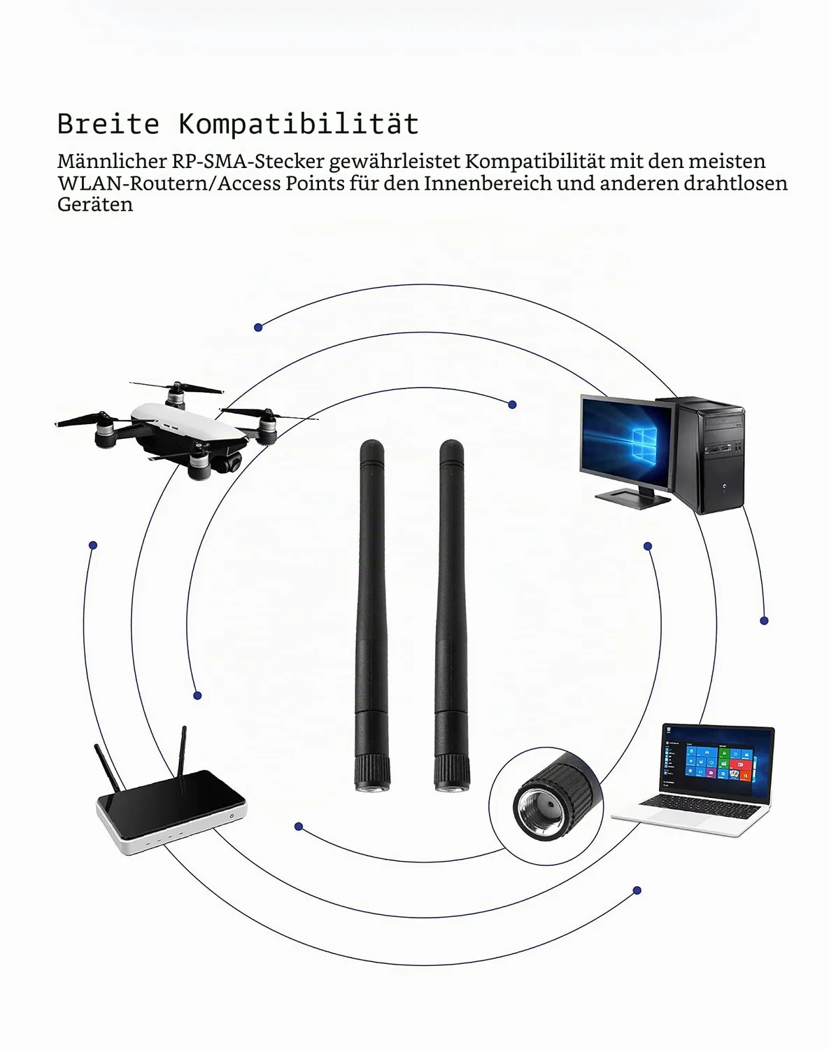 Akasa A-ATN01-BK Wi-Fi Antenne RP-SMA 2 Stück