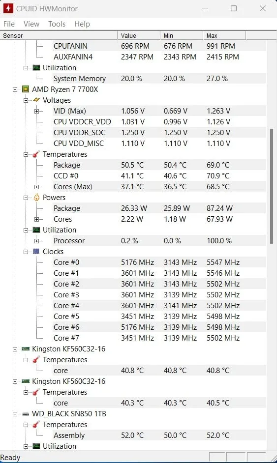 AMD Ryzen 7 7700X Prozessor AM5 8 Kerne 5,4GHz