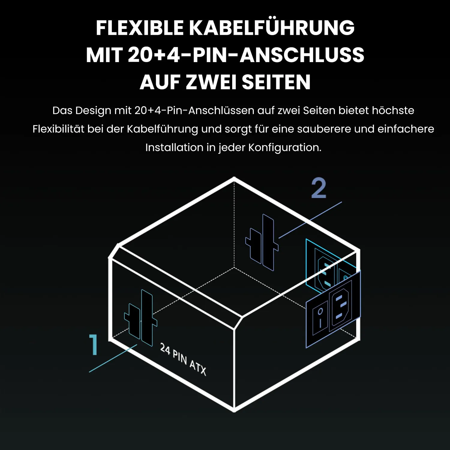 Lian Li RS Netzteil 1000W weiß Gold mit Hub