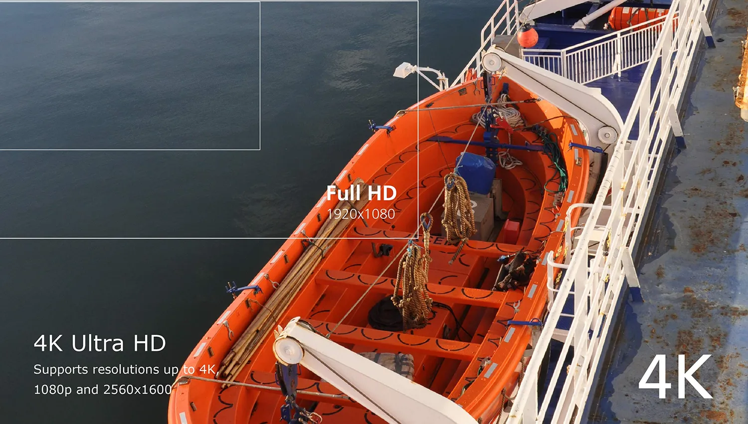 Akasa Typ-C auf HDMI Konverter Adapter 4K 30Hz
