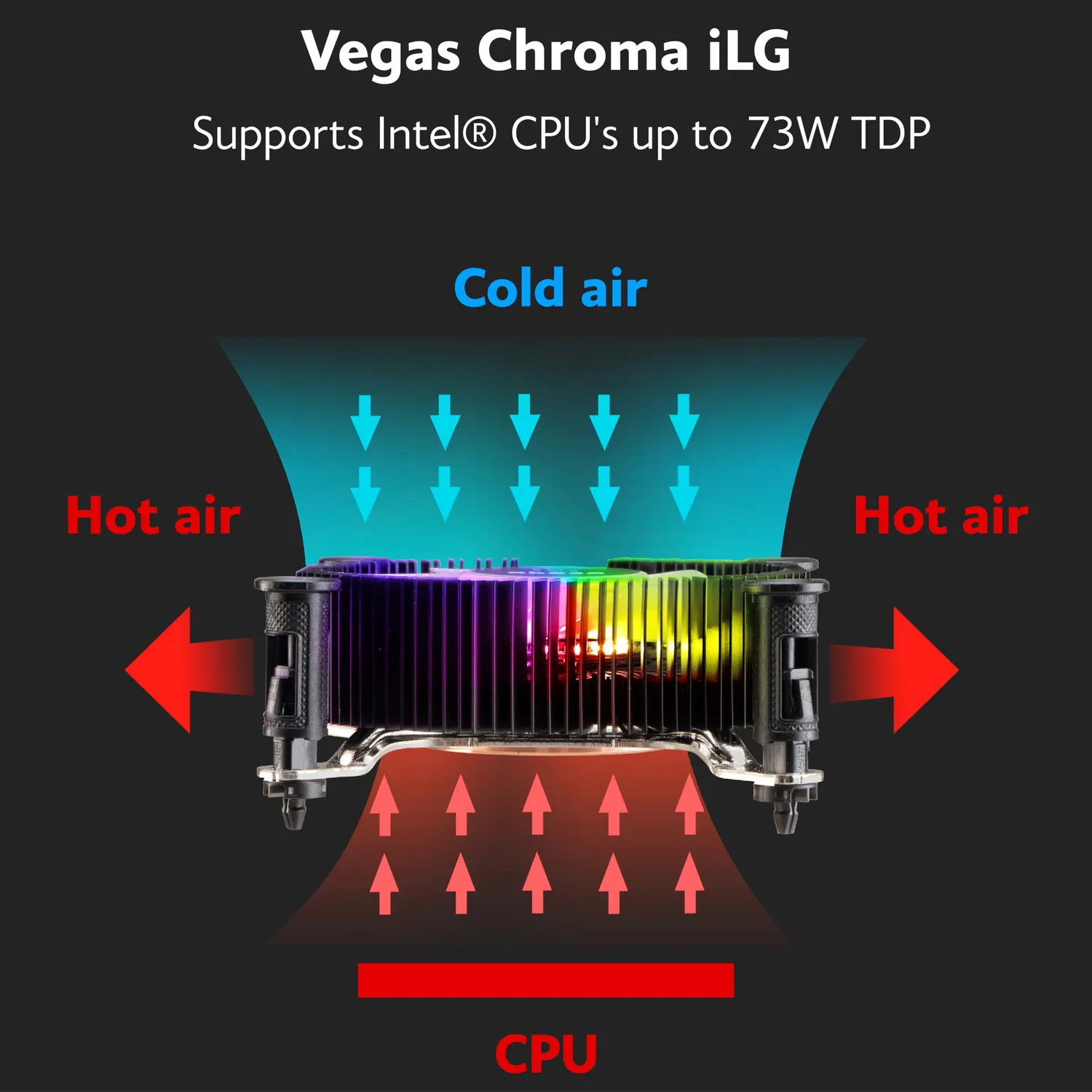 Akasa Vegas Chroma iLG AK-CC6615BP01 CPU-Kühler