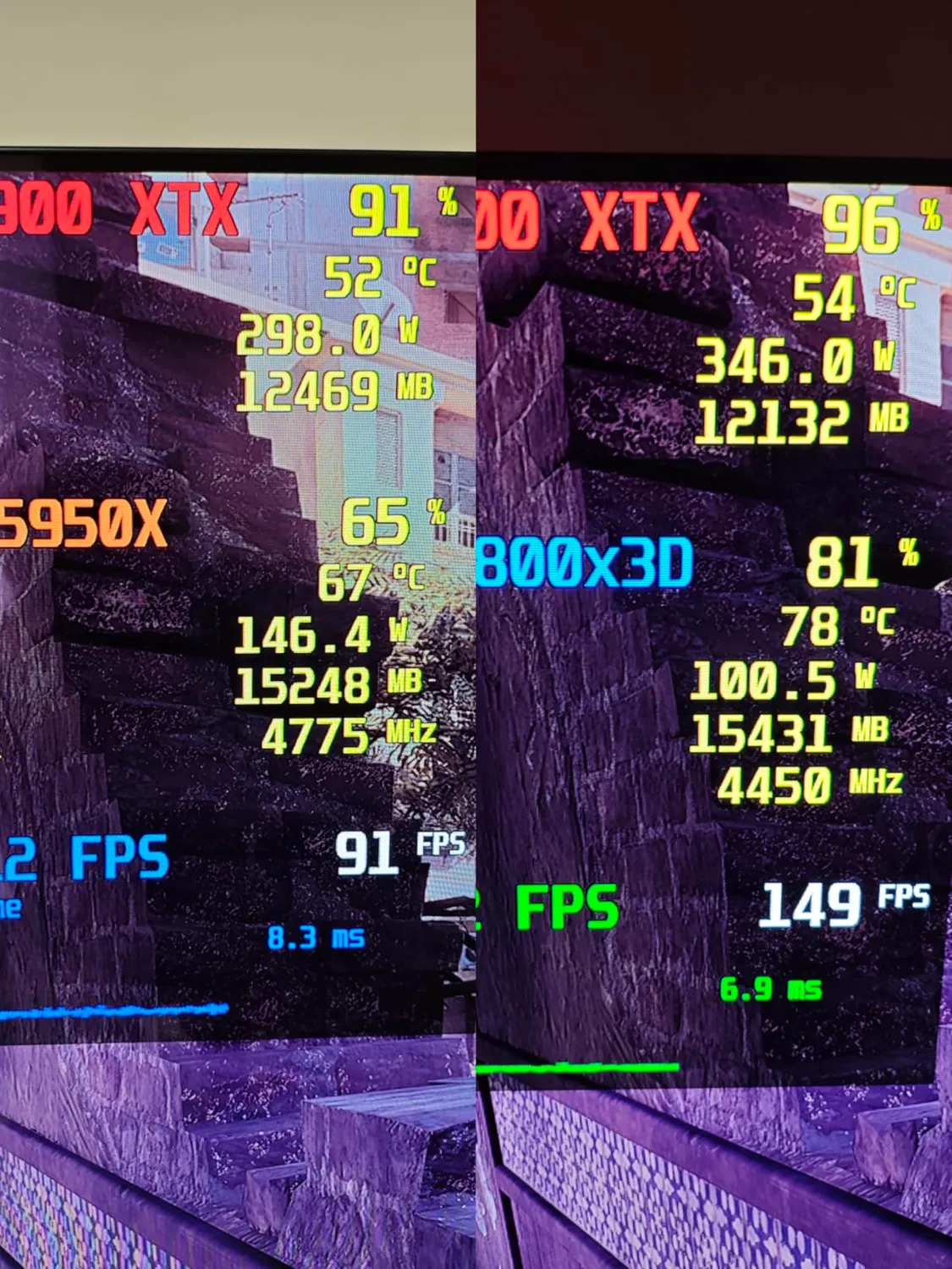 AMD Ryzen 7 5800X3D Prozessor AM4 8-Kern Gaming-CPU