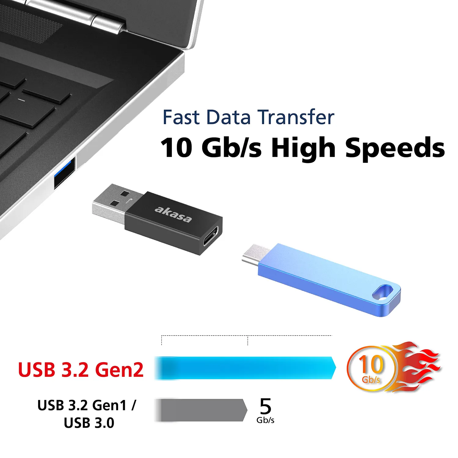 Akasa USB-A auf USB-C Adapter 10Gbit 2er-Set Schwarz