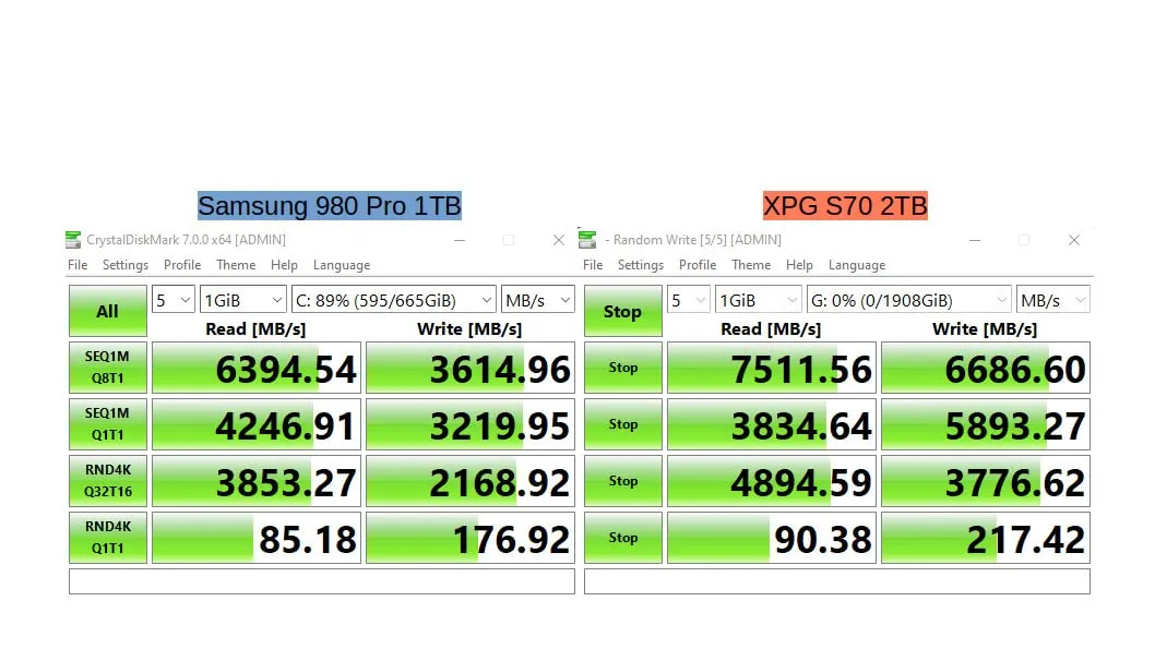 XPG GAMMIX S70 2TB SSD M.2 PCIe 4.0 mit Kühlkörper