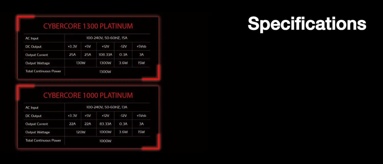 XPG Cybercore Platinum Netzteil vollmodular ATX