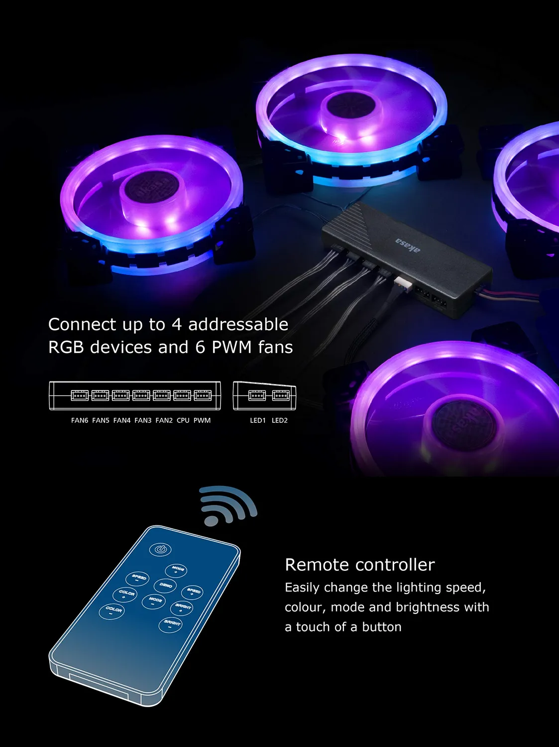 Akasa Vegas ARGB LED Controller Hub PWM