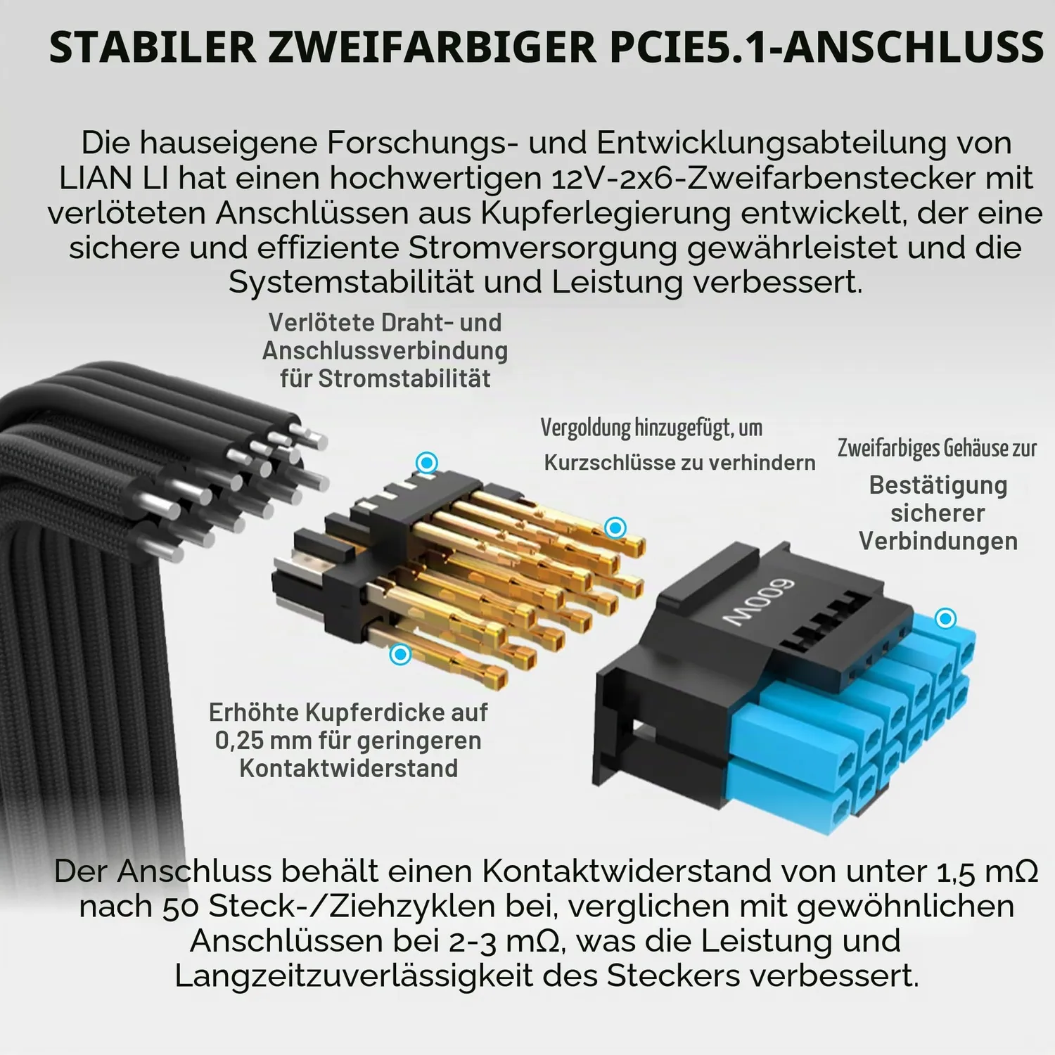 Lian Li Edge EG1200G Netzteil 1200W Gold ATX 3.1 Hub