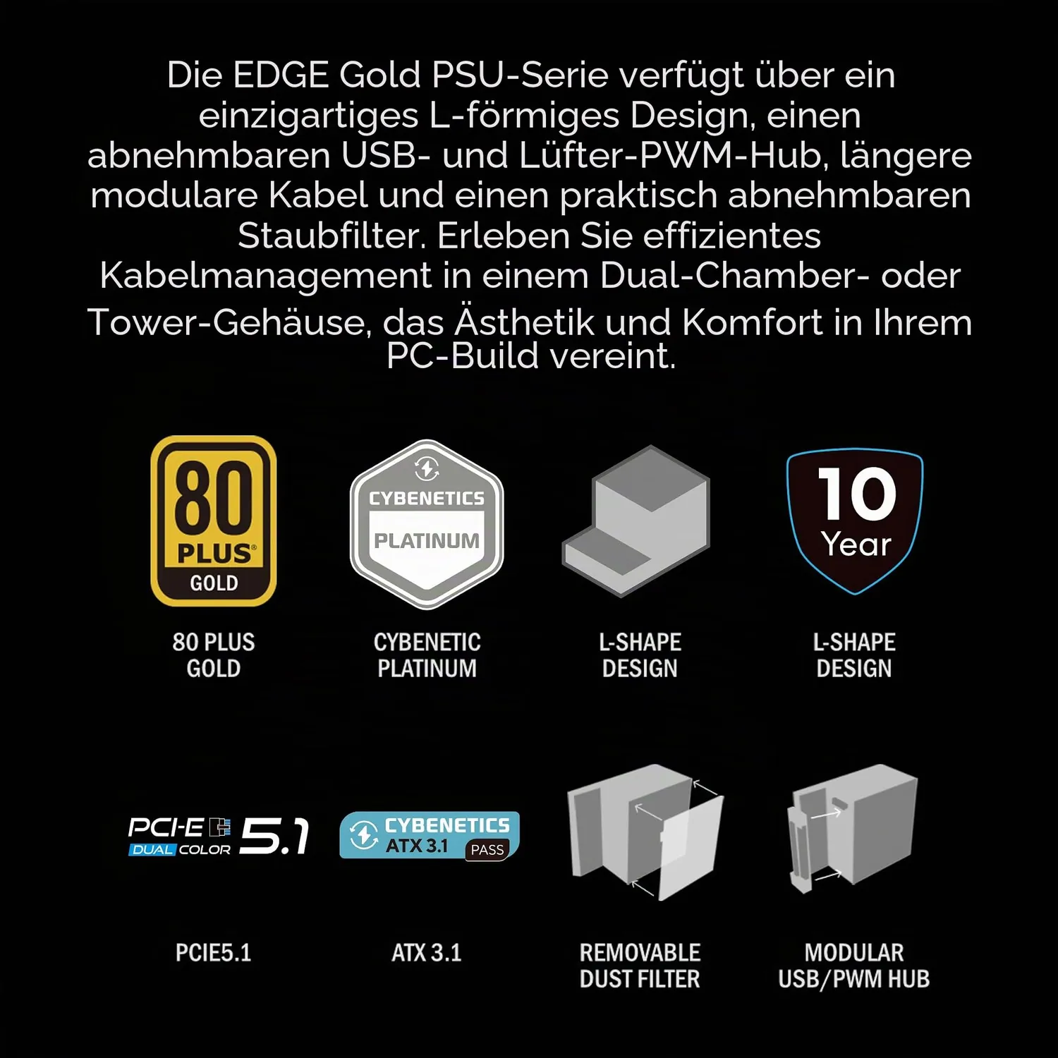 Lian Li Edge EG1200G Netzteil 1200W Gold ATX 3.1 Hub