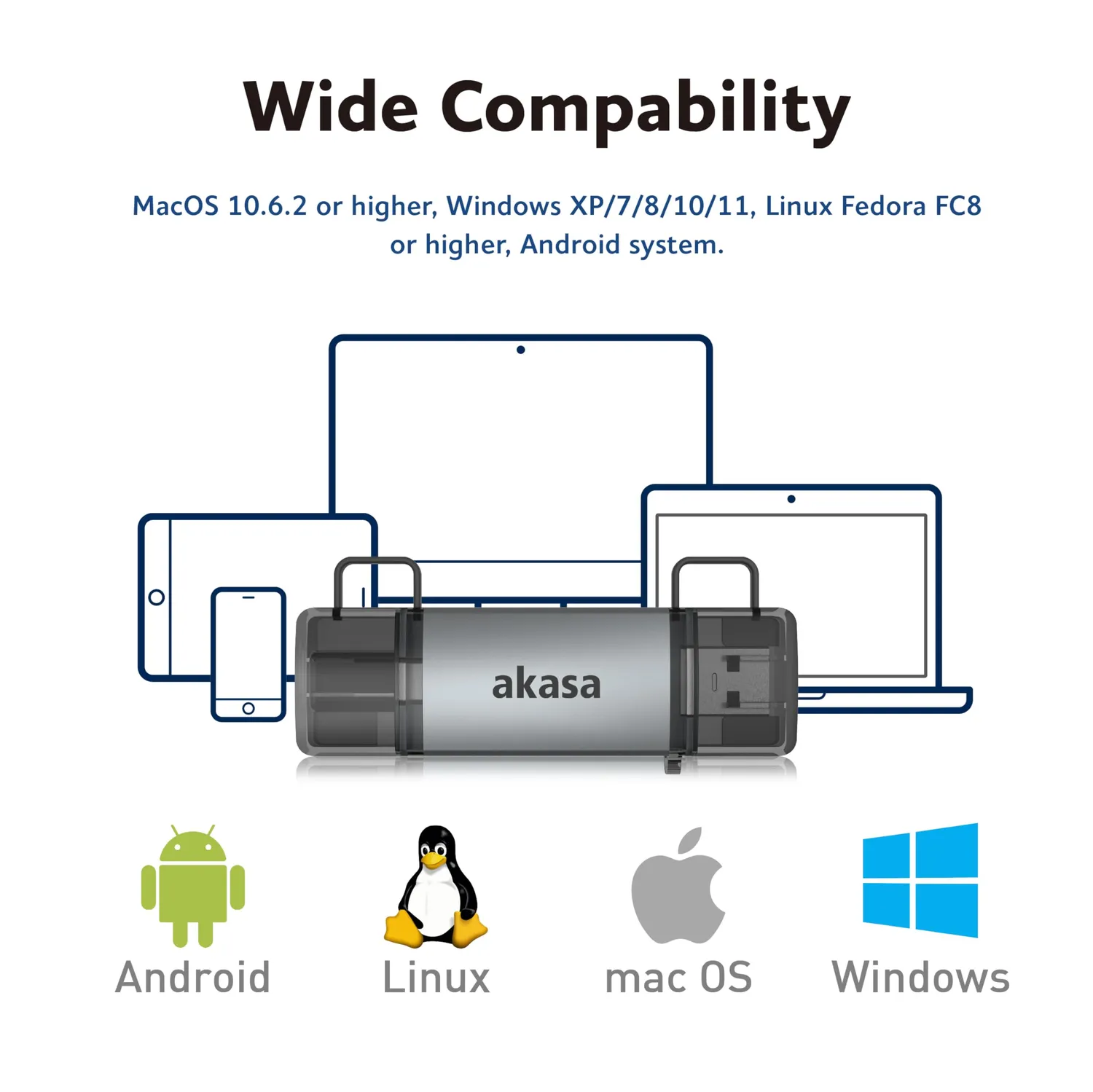 Akasa AK-CR-12 Kartenleser USB-C+A SD microSD 5Gbps