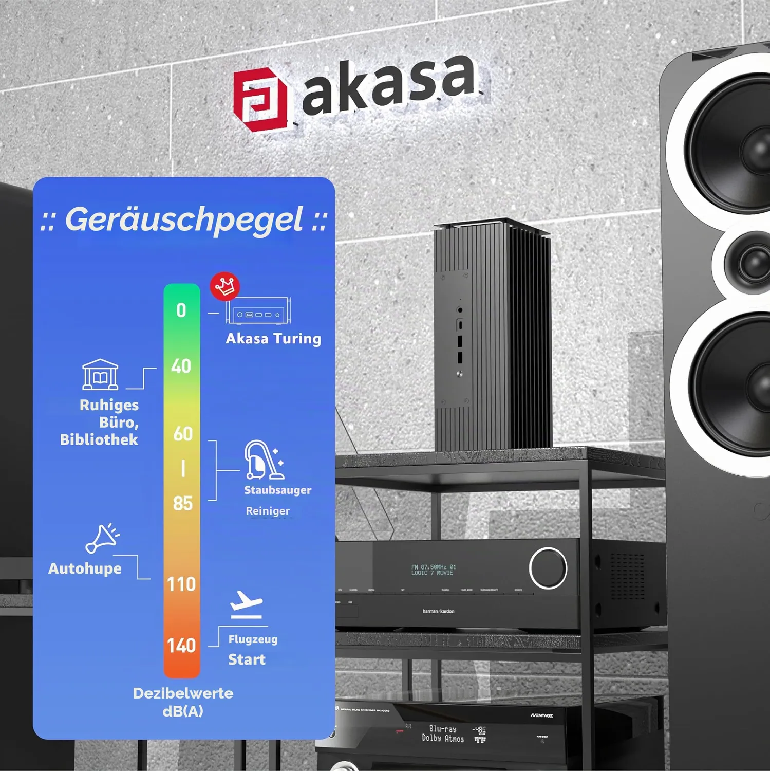 Akasa Turing Duo Pro Gehäuse für ASUS PN53 PN64