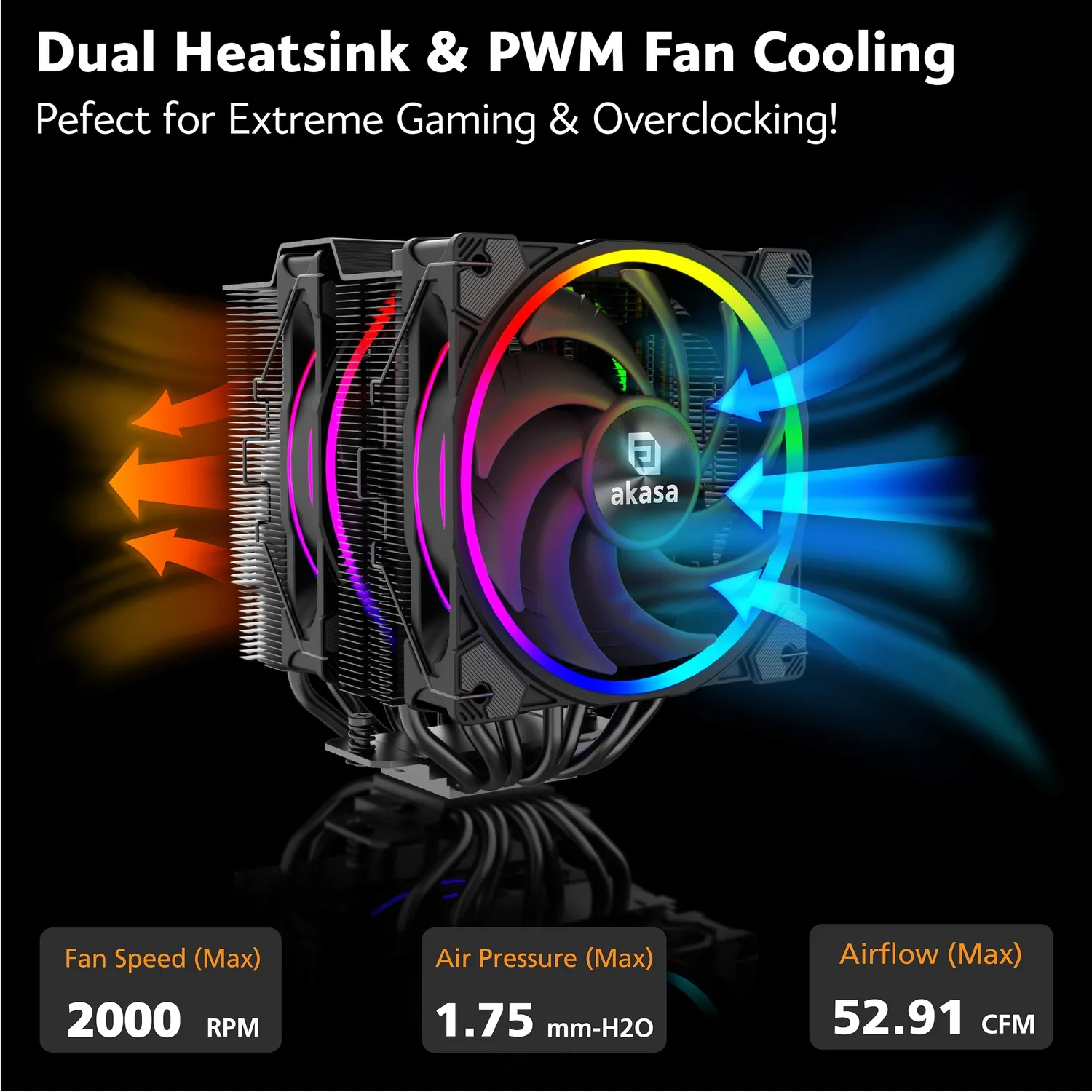 Akasa SOHO H7 AK-CC4026HP01 CPU-Kühler Dual Tower