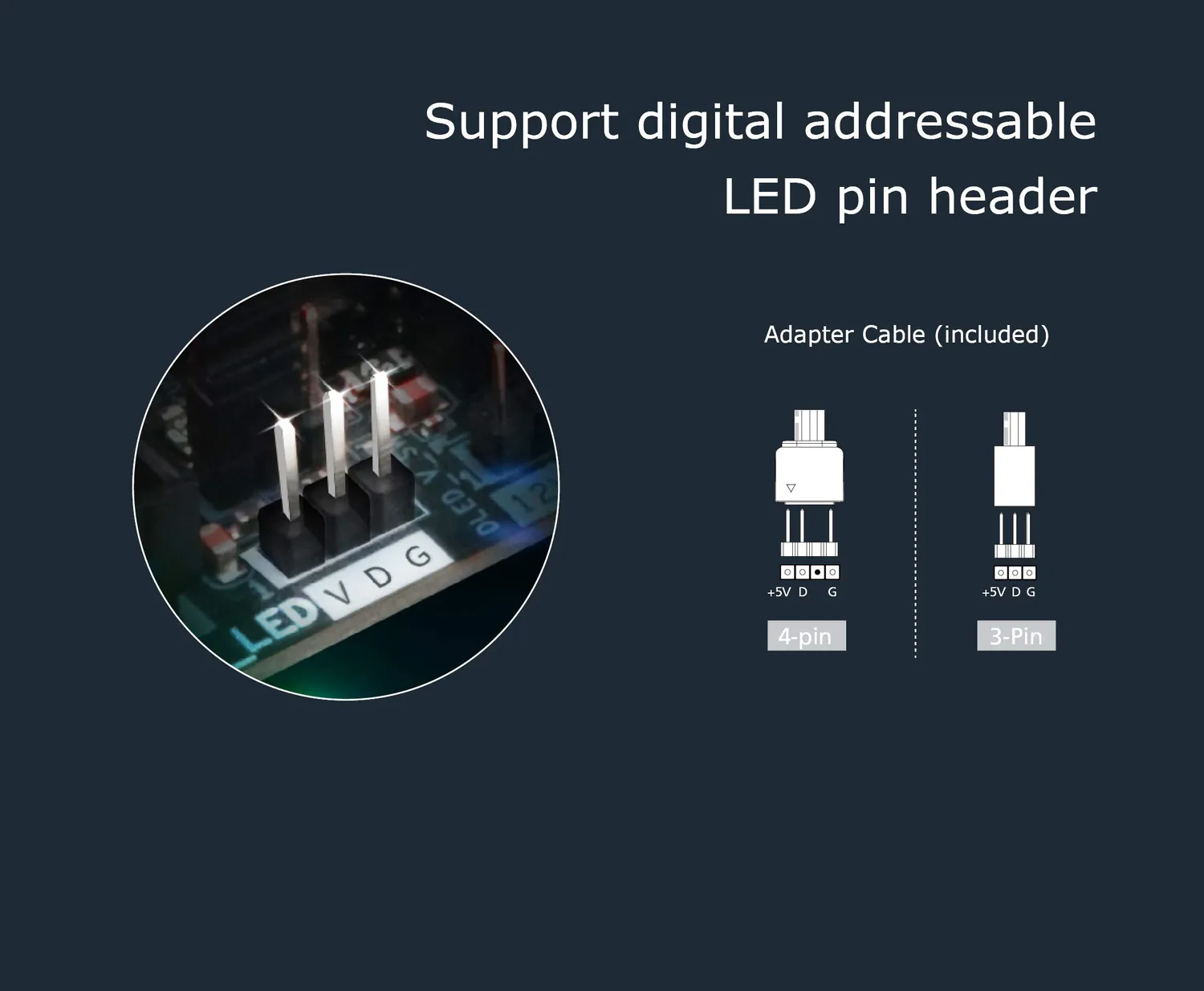 Akasa RGB Lüfterrahmen 120mm LED 3-Pin