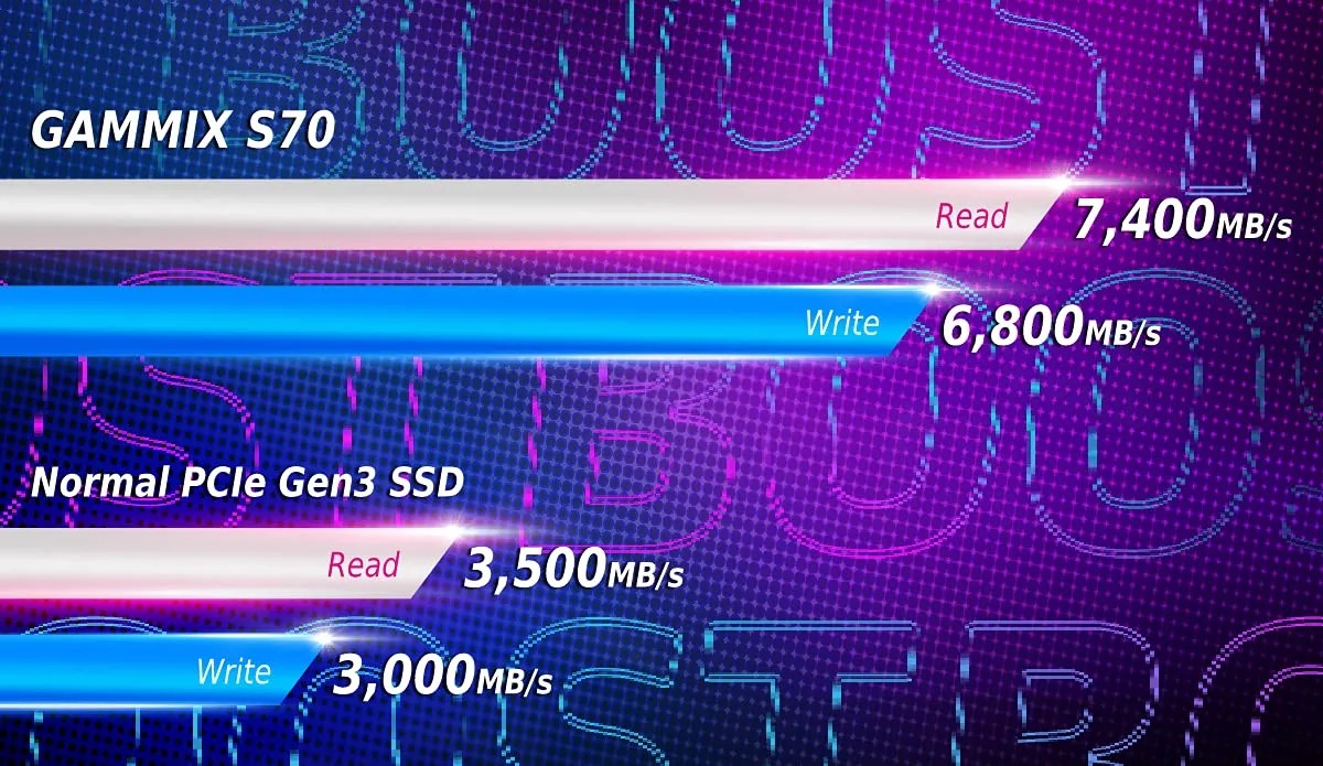 XPG GAMMIX S70 2TB SSD M.2 PCIe 4.0 mit Kühlkörper