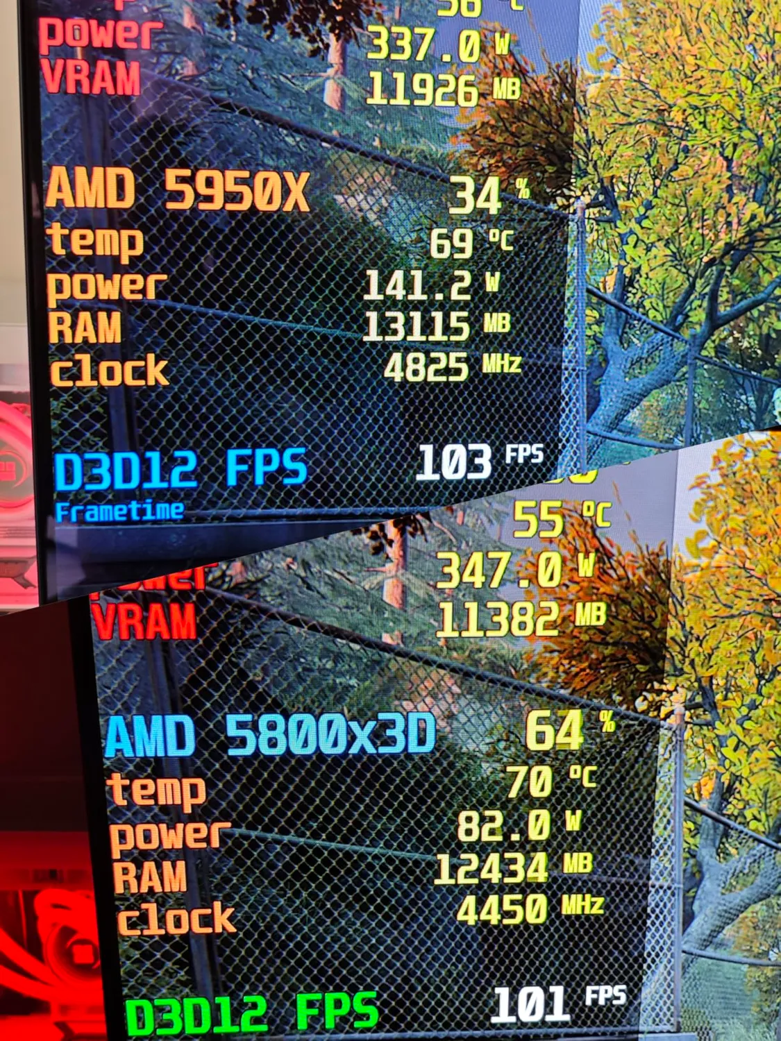 AMD Ryzen 7 5800X3D Prozessor AM4 8-Kern Gaming-CPU