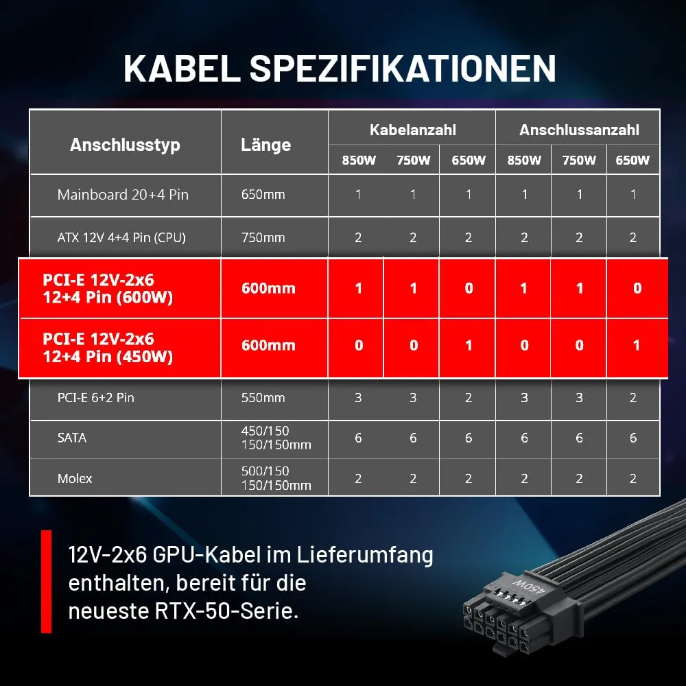 XPG Core Reactor II VE Netzteil 850W ATX 3.1 Gold