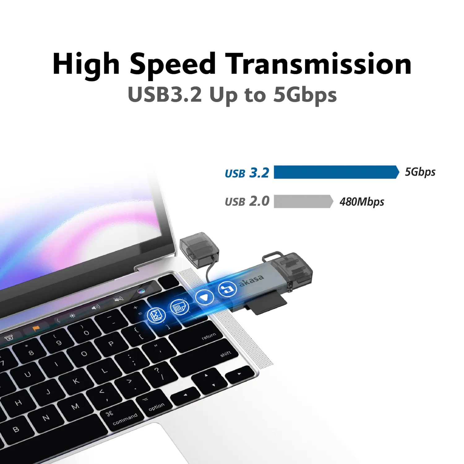 Akasa AK-CR-12 Kartenleser USB-C+A SD microSD 5Gbps