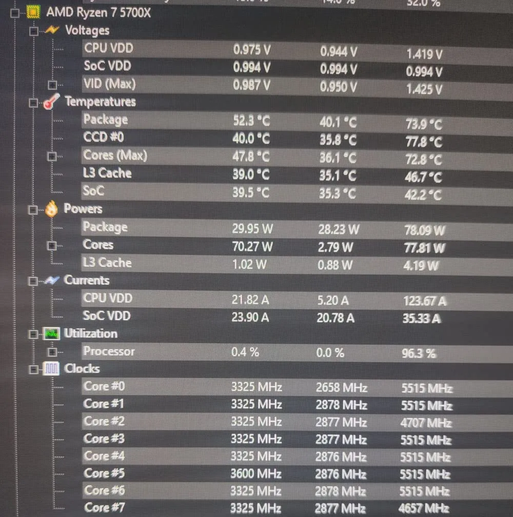 AMD Ryzen 7 5700X Prozessor AM4 8-Kern ohne Kühler