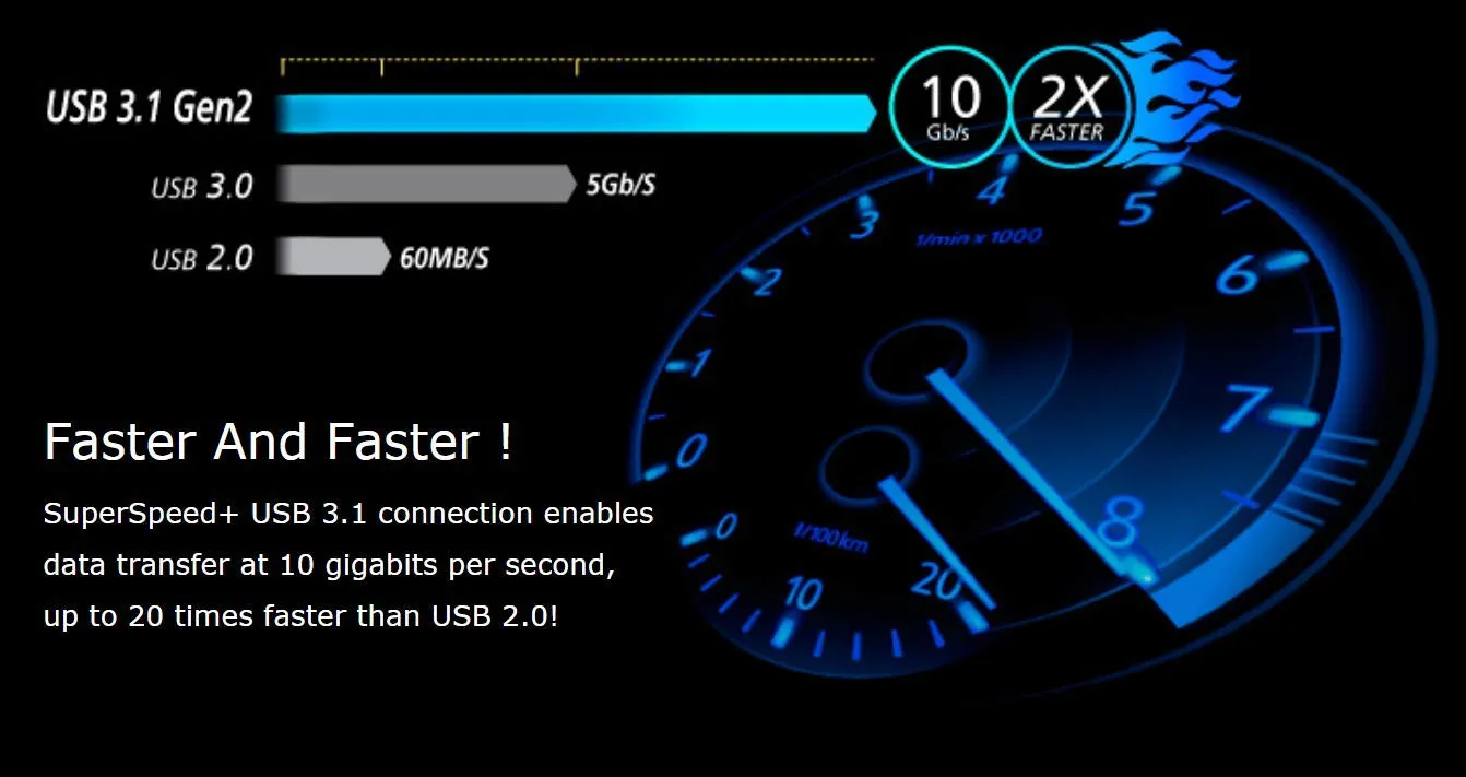 Akasa AK-CBUB37-50BK USB Adapterkabel intern Typ-C 10Gbps