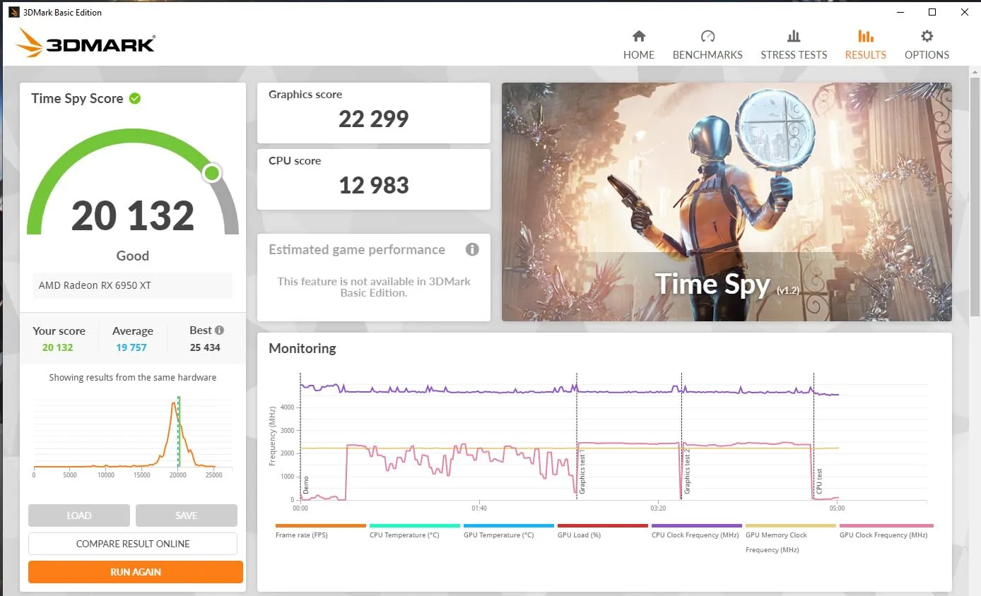 AMD Ryzen 9 5950X Prozessor 16-Kern AM4