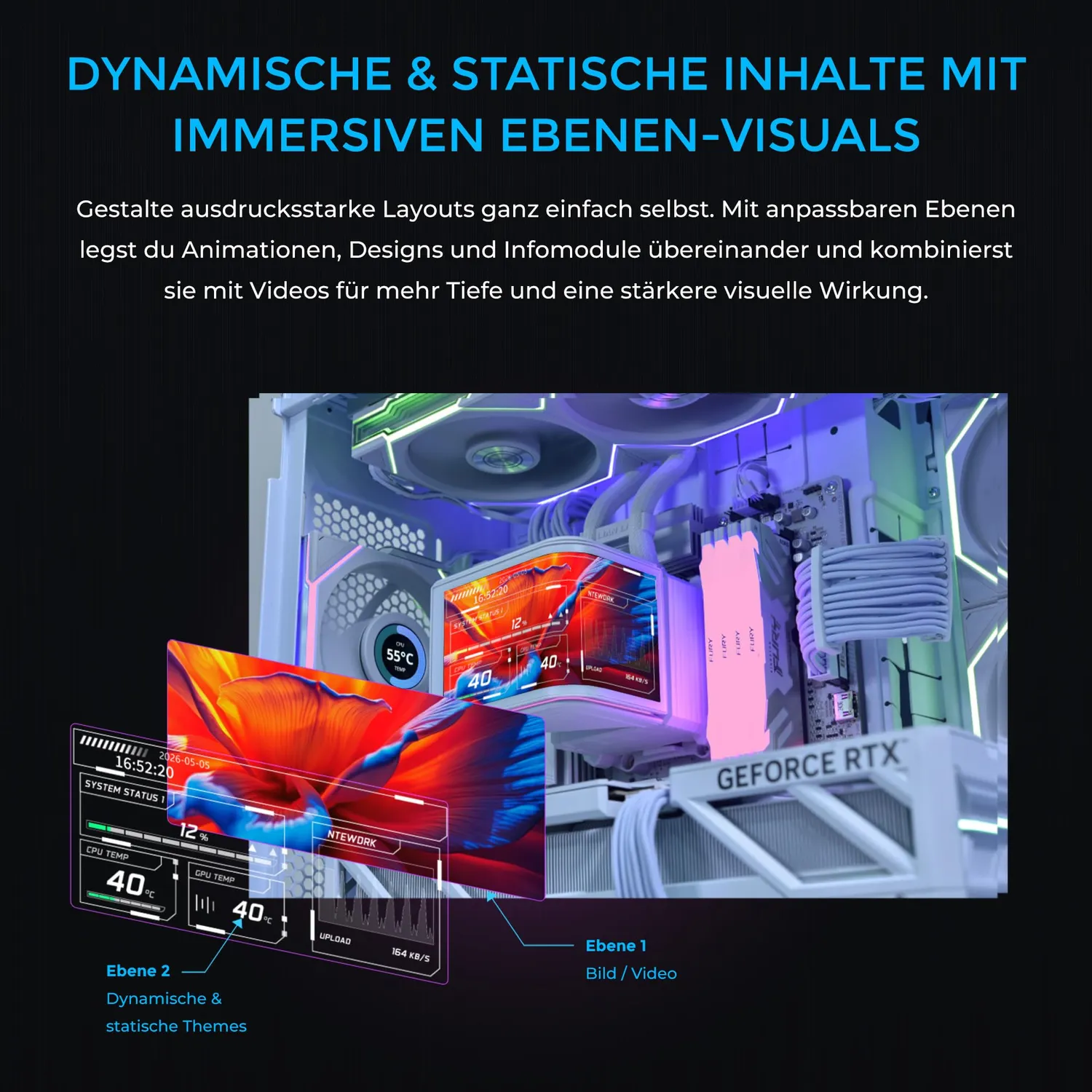 Lian Li HydroShift II OLED Curved 360 AIO weiß TL FLEX