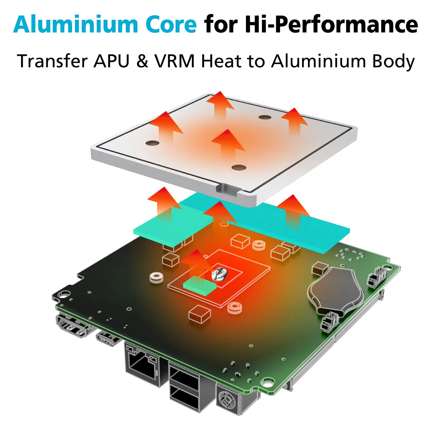 Akasa Turing A50 MKII Gehäuse lüfterlos für ASUS PN50 PN51
