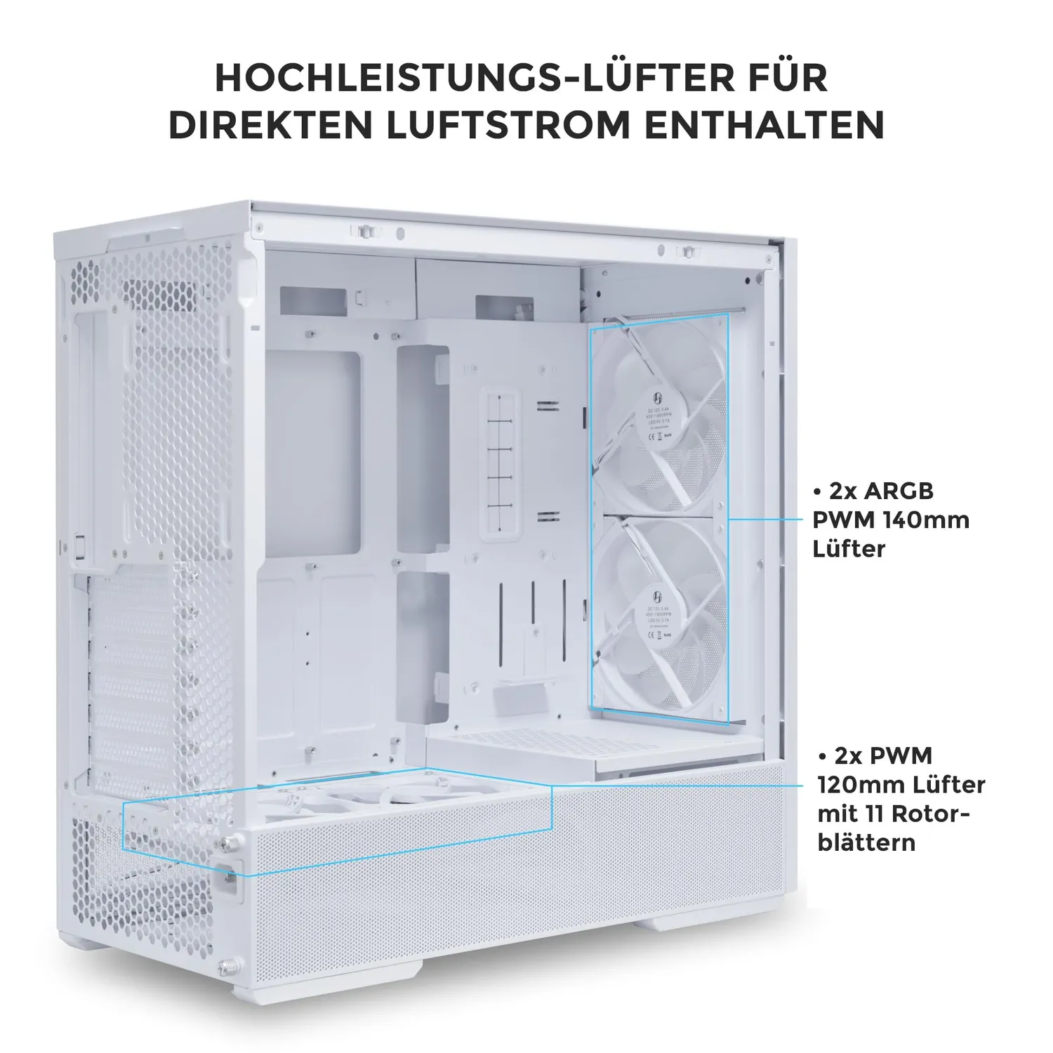 Lian Li LANCOOL 207 Midi-Tower PC-Gehause Weiss 4 Lufter