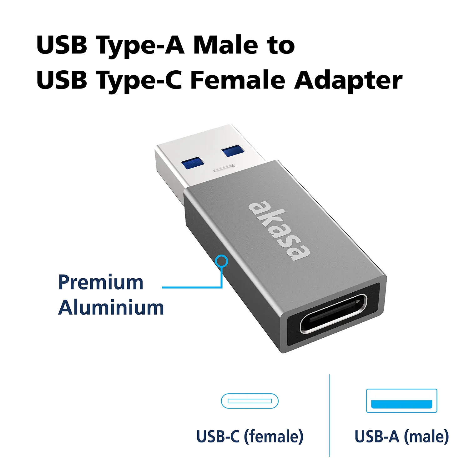 Akasa USB-A auf USB-C Adapter 10Gbit 2er-Set Schwarz