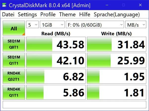 Akasa USB-A auf USB-C Adapter 10Gbit 2er-Set Schwarz