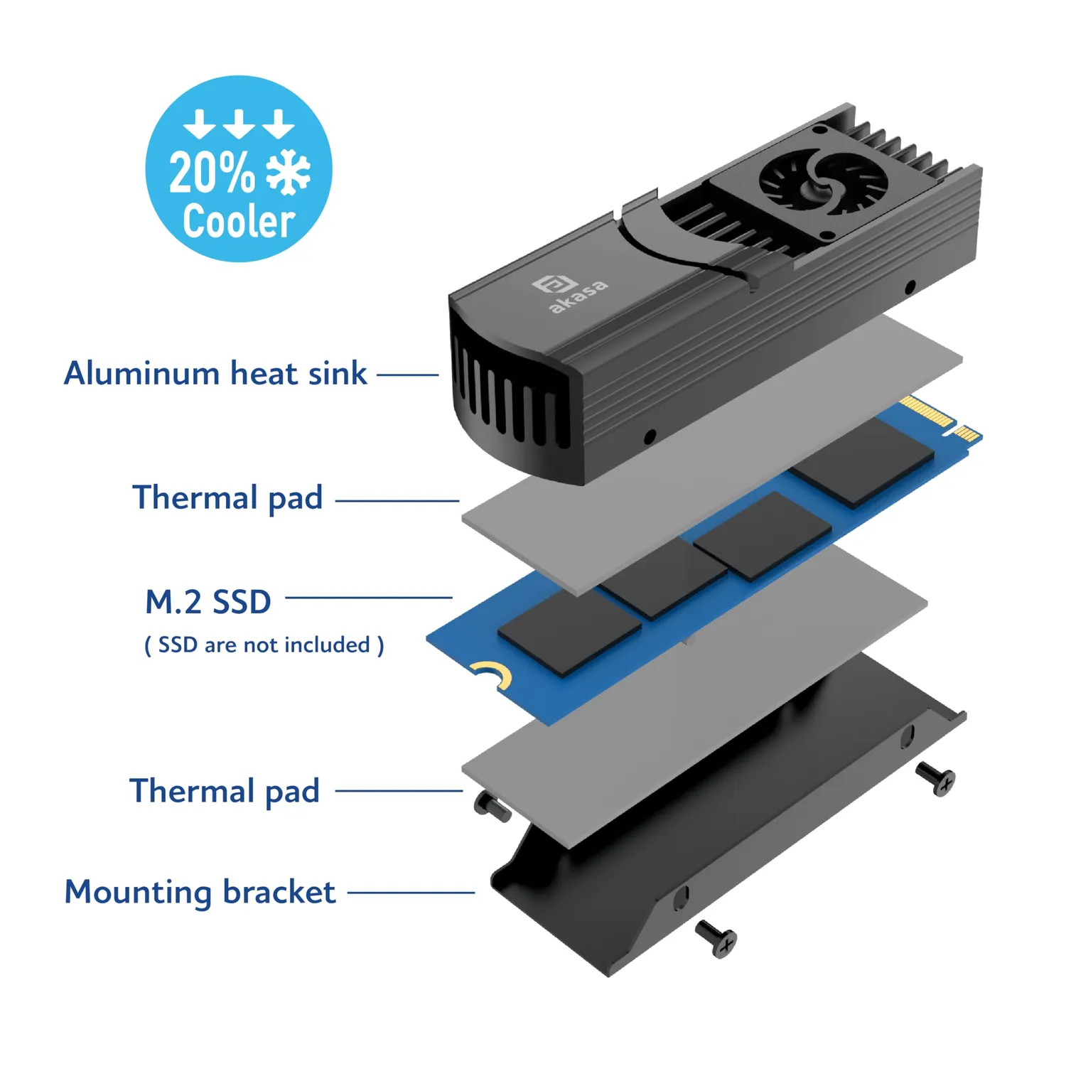 Akasa Gecko Pro LX A-M2HS04-BK M.2 SSD Kühler mit Lüfter