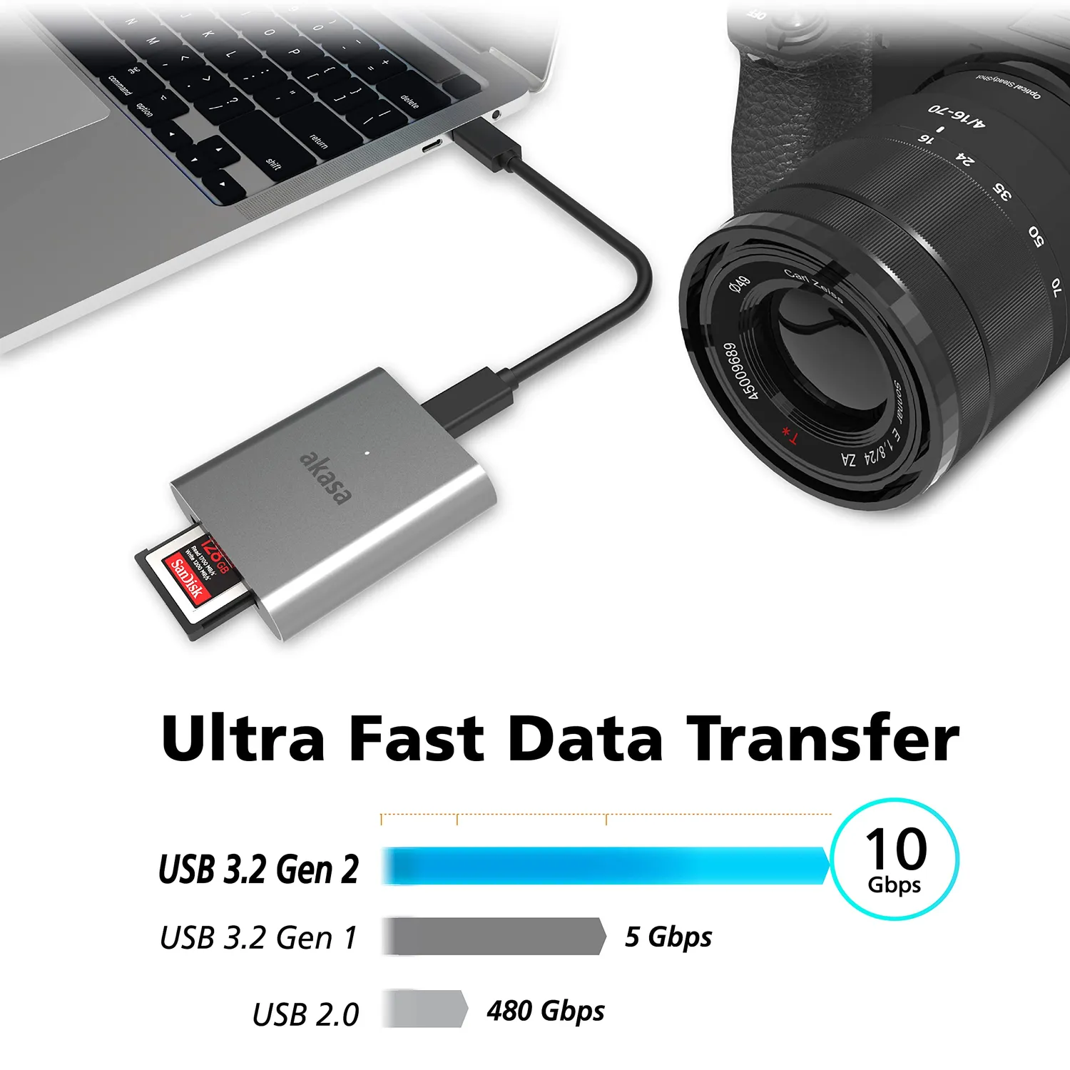 Akasa CFexpress 2.0 Kartenleser AK-CR-11BK USB-C
